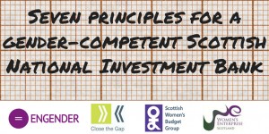 Scottish National Investment Bank